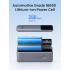 UGREEN PB724 Nexode Power Bank 12000mAh 100W PD PPS Fast Charging Portable Charger Battery Pack with 1USB-C 1USB-A and Smart Display for MacBook Air/ipad/iPhone 16/Galaxy S24/Steam Deck/Google - Gray